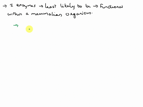 whlch-two-enzymes-are-least-likely-to-be-functional-within-mammalian-organlsm-choose-two-check-all-that-apply-rennin-salvvary-arylase-ackdiplurn-dna-ilgase-kodakaraonsis-dna-llgase-nsioolsnt-73666