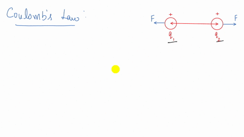 question-2-coulombs-law-of-electrostatic-force-states-that-force-between-two-charges-is-directly-proportional-to-the-product-charges-and-inversely-proportional-to-the-square-of-distance-betw-35876