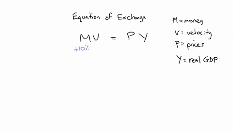 assume-a-10-percent-increase-in-the-money-supply-causes-a-5-percent-increase-in-the-price-level-this-can-be-explained-by-either-a-rise-in-output-or-a-rise-in-velocity-rise-in-output-or-a-fal-86526