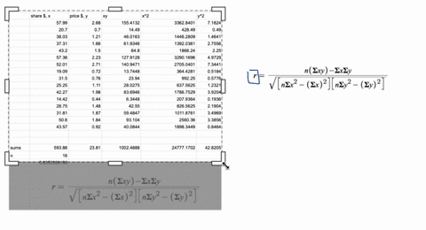 a-financial-analyst-is-examining-the-relationship-between-stock-prices-and-earnings-per-share-she-chooses-sixteen-publicly-traded-companies-at-random-and-records-for-each-the-companys-current-stock-pr