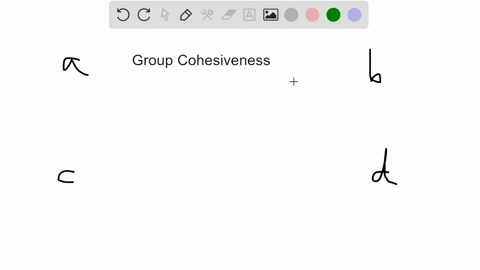 group-cohesiveness-is-best-defined-as-a-shared-expectations-in-a-group-about-how-people-are-supposed-72687