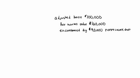 sharon-contributed-property-to-the-newly-formed-qrst-partnership-the-property-had-a-100000-adjusted-basis-to-sharon-and-a-160000-fair-market-value-on-the-contribution-date-the-property-was-a-06709