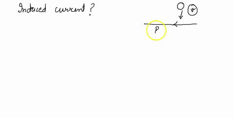 the-switch-on-the-electromagnet-initially-open-is-closed-what-is-the-direction-of-the-induced-current-in-the-wire-loop-as-seen-from-the-left-view-available-hints-there-is-no-induced-current-03116