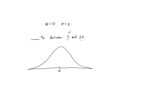 homework-hw-33-score-0-of-save-2-of-3-2-complete-hw-score-3333-of-3-pts-33122-question-help-the-quantitative-data-set-under-consideration-has-roughly-bell-shaped-distribution-apply-the-empir-99211