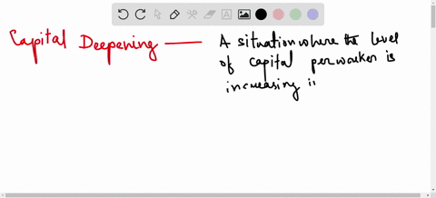 what-is-capital-deepening-98057