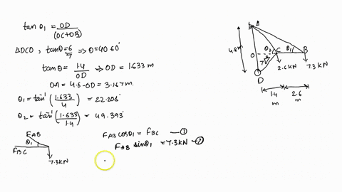 determine-the-force-in-each-member-of-the-loaded-truss_-enter-the-forces-as-positive-if-in-tension-negative-if-in-compression-48-m-26-kn-73kn-14m-26-m-answers-ab-ac-ad-kn-bc-kn-cd-kn-46012