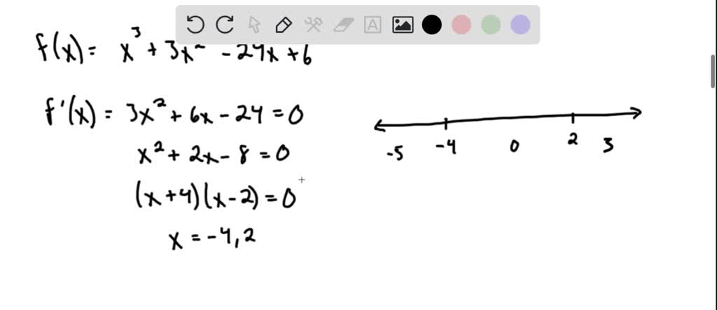 SOLVED: Consider the following function. f(x) = x3 + 3x2 − 24x + 6 (a ...