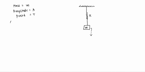 a-mass-m-is-attached-to-an-ideal-massless-spring-when-this-system-is-set-in-motion-with-amplitude-ait-has-period-t-what-is-the-period-if-the-amplitude-of-the-motion-is-increased-to-2a-q-27-4-78406