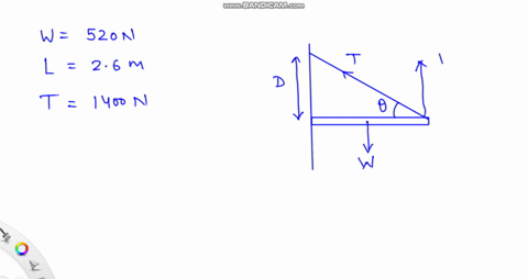 in-the-figure-a-uniform-beam-of-weight-520-n-and-length-26-m-is-suspended-horizontally-on-the-left-it-is-hinged-to-a-wall-on-the-right-it-is-supported-by-a-cable-bolted-to-the-wall-at-distance-d-above