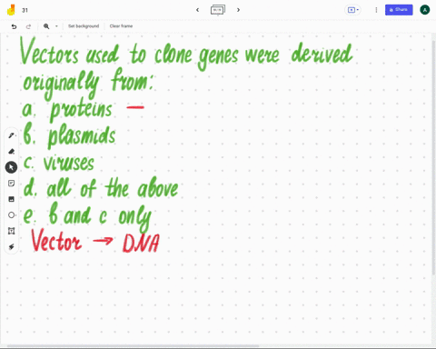 vectors-used-to-clone-genes-were-derived-originally-from-a-proteins-b-plasmids-c-viruses-d-all-of-th-85988