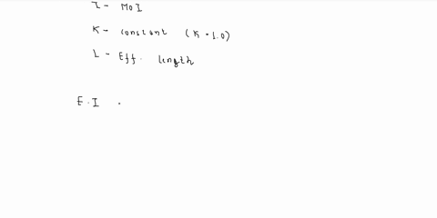 calculate-the-critical-load-of-a-strut-which-is-made-of-a-bar-circular-in-section-and-5-mm-long-and-which-is-pin-jointed-at-both-ends-the-same-bar-when-freely-supported-gives-mid-span-deflec-22726