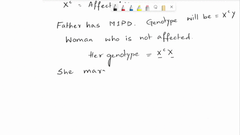 one-copy-of-the-x-chromosome-is-randomly-in-human-female-embryos-in-each-cell-between-the-4-cell-and-32-cell-stages-a-woman-is-inactivated-recessive-trait-that-results-in-her-having-all-homo-96158