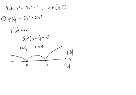 find-the-absolute-maximum-and-absolute-minimum-if-they-exist-of-the-given-function-on-the-specified-interval-fx-x-5-5x-4-1-0-x-5