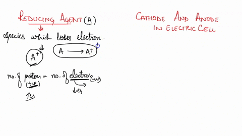 the-strongest-reducing-agent-present-in-an-electric-cell-always-undergoes-an-oxidation-at-the-cathode-true-false-73576