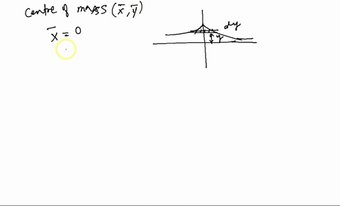 find-the-center-of-mass-and-the-moment-of-inertia-about-the-z-axis-of-a-thin-shell-of-constant-density-d-cut-from-the-cone-x2-y2-z2-0-by-the-planes-z-1-and-z-2-26837