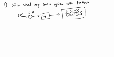 question-1compulsory-pid-controller-designstabilitysteady-state-errortransient-specificationsdominant-poles-model-consider-a-closed-loop-control-system-working-in-a-feedback-configuration-un-48696