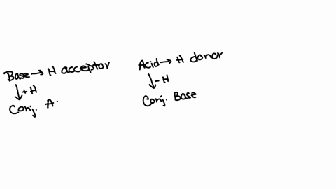 which-of-the-following-is-not-a-conjugate-acid-base-pair-c2h302-hc2h302-h3ooh-h2s03hso3-nh4nh3-all-of-the-above-are-conjugate-acid-base-pairs-65436