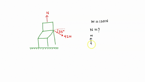 a-chair-of-weight-120-n-lies-atop-a-horizontal-floor-the-floor-is-not-frictionless-you-push-on-the-chair-with-a-force-of-fff-420-n-directed-at-an-angle-of-350-below-the-horizontal-and-the-ch-35998