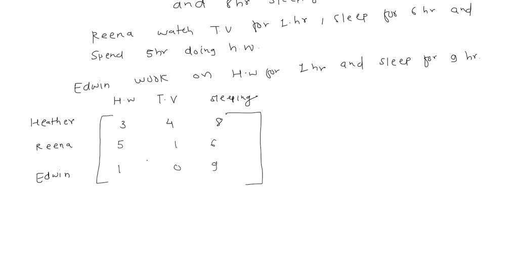 SOLVED Solve the problem the table for clock addition in the 10hour