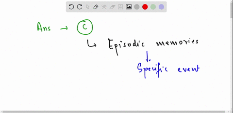 which-of-the-following-is-an-example-of-episodic-memory-a-10-years-from-now-you-can-remember-what-the-phrase-wordstem-completion-task-means-even-though-you-dont-remember-that-you-learned-it-40277