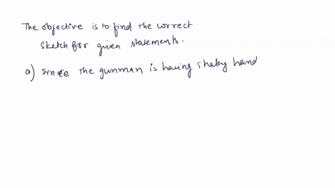 if-a-riflemans-gunsight-is-adjusted-correctly-but-he-has-shaky-arms-he-might-shoot-bullets-scattered-widely-around-the-bulls-eye-target-draw-a-sketch-of-the-target-with-the-bullet-holes-does-15787