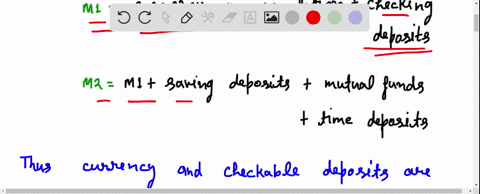 for-each-of-the-following-assets-indicate-which-of-the-monetary-aggregates-m1-and-m2-includes-them-a-75296