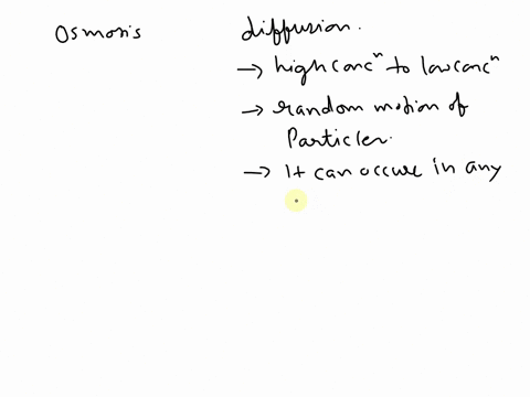 what-is-the-difference-between-osmosis-and-diffusion-07545