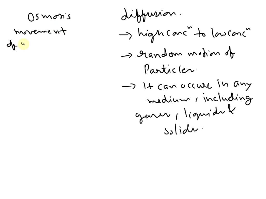 SOLVED What is the difference between osmosis and diffusion