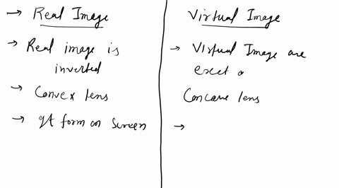 what-is-meant-by-an-image-describe-in-detail-the-difference-between-a-real-image-and-a-virtual-image-and-how-can-you-tell-the-difference-58607