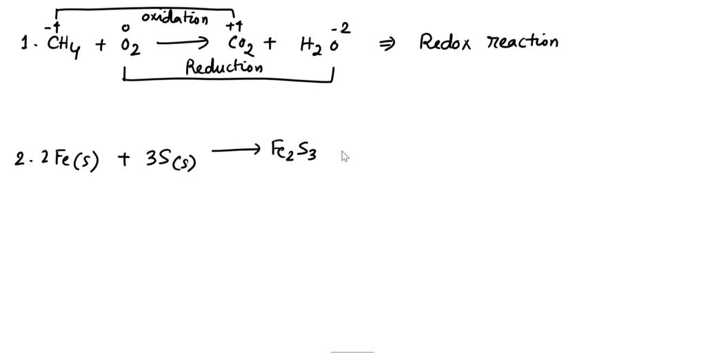 SOLVED: For each of the following, indicate what kind of reaction is ...