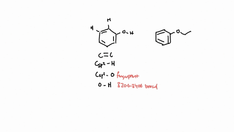 ir-spectrum-for-phenol-and-phenetole