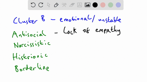what-are-the-personality-disorders-that-include-in-the-cluster-of-dramatic-personality-disorder-02808