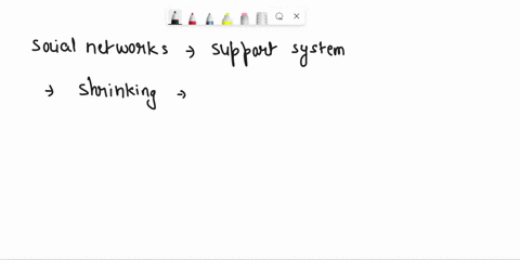 describe-ways-that-social-networks-and-social-support-systems-can-change-with-age-06466