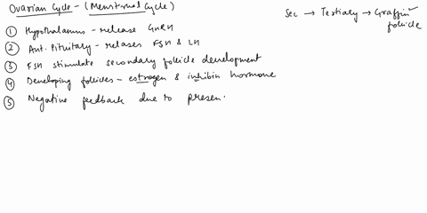 events-of-the-ovarian-cycle-match-the-terms-with-the-correct-description-spotlight-figure-2824regulation-of-female-reproduction-low-during-the-follicular-phase-and-rise-to-a-peak-as-the-corp-95579