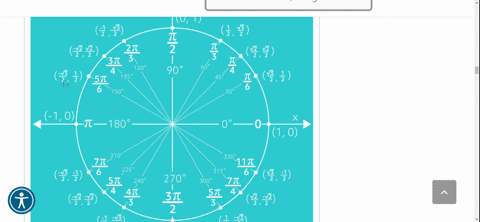 explain-how-the-cosine-of-an-angle-in-the-second-quadrant-differs-from-the-cosine-of-its-reference-angle-in-the-unit-circle-2