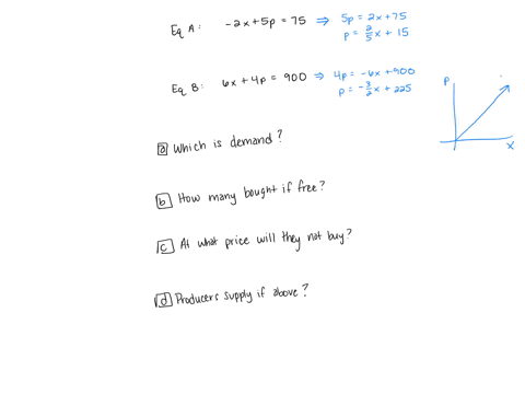 let-x-represent-thenumber-of-items-supplied-or-demanded-each-month-and-p-represent-the-unit-price-of-the-items-in-dollars-equation-a-is-2x5p75-and-equation-bis-6x4p900-answer-each-of-the-fol-27663