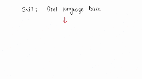 children-learn-to-read-mechanically-through-simple-decoding-but-without-much-comprehension-if-there-is-not-ensured-1print-concept-2oral-language-base-3-alphabetic-knowledge-4vocabulary-66123