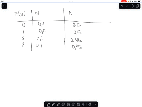 the-energy-for-a-harmonic-oscillator-is-given-by-evhvv0123-where-e-is-the-energy-of-the-state-corresponding-to-the-integer-vv-is-the-fundamental-frequencythe-energy-levels-are-nondegeneratei-13496