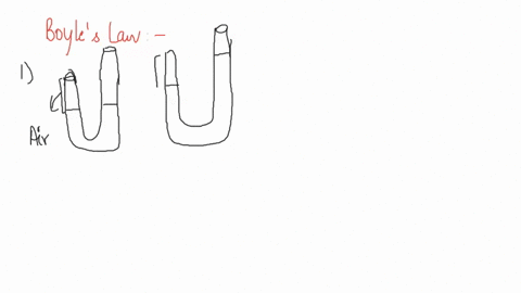 1-explain-how-boyles-law-experiment-confirms-the-validity-of-the-boyle-marriott-law-2-explain-how-boyles-law-experiment-verifies-the-equation-of-state-of-the-ideal-gas-93316