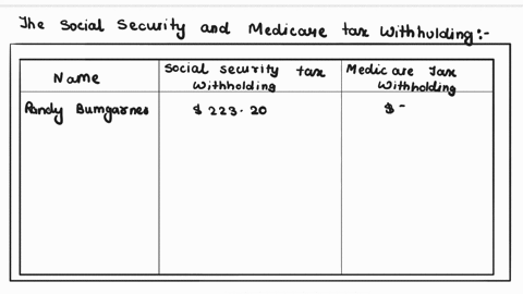 fica-the-federal-insurance-contributions-act-states-that-all-employers-must-deduc-62-percent-of-the-first-113700-of-an-employees-annual-earnings-for-social-security-taxes-and-145-percent-of-62105