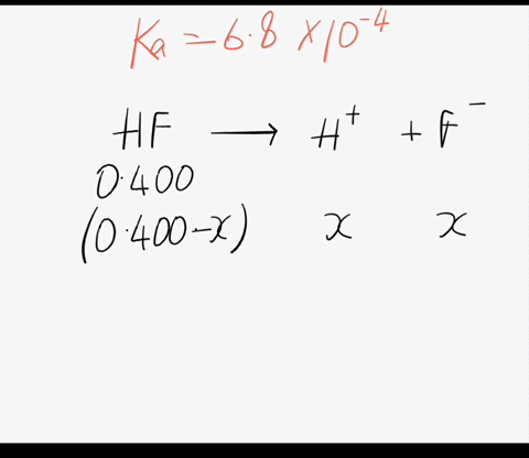 what-is-the-ph-of-a-0400-m-solution-of-hf-ka-68-104-22723