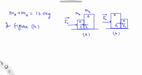 in-figure-aa-constant-horizontal-force-f-is-applied-to-block-a-which-pushes-against-block-b-with-a-220n-force-directed-horizontally-to-the-right-in-figure-b-the-same-force-is-applied-to-bloc-43448