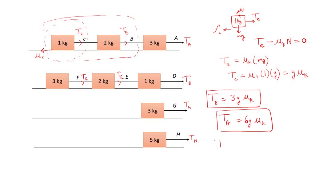 SOLVED Below are eight crates of different mass (Figure 1). The crates