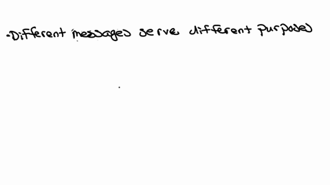 why-do-you-need-to-understand-the-purposes-audience-and-context-of-a-message-to-know-whether-a-specific-set-of-words-will-work
