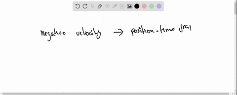 please-help-is-this-statement-true-or-false-an-object-with-a-negative-velocity-will-be-represented-on-a-position-time-graph-by-a-line-with-a-negative-slope