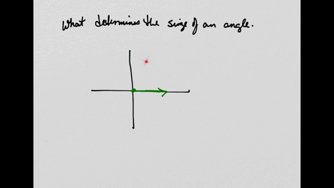 what-determines-the-size-of-an-angle-3-72878