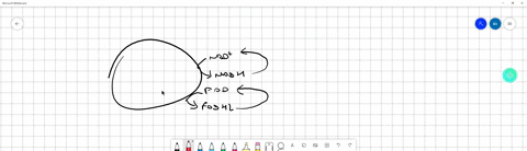 question-11-which-processes-reoxidize-nadh-andor-fadh2-fermentation-transition-glycolysis-krebs-cycle-electron-transport-chain-question-12-fermentation-is-an-example-of-aln-process_-aerobic-25185