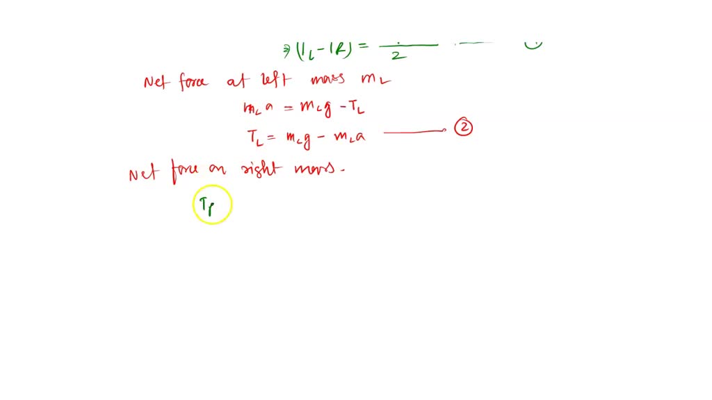 SOLVED: The Atwood Machine Consists Of Two Masses Hanging From The Ends ...