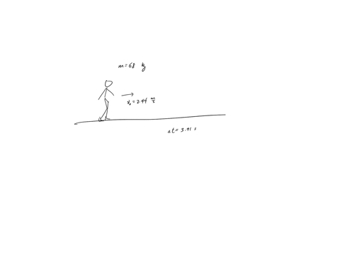 a-680-kg-skater-moving-initially-at-244-ms-on-rough-horizontal-ice-comes-to-rest-uniformly-in-391-s-due-to-friction-from-the-ice-98201