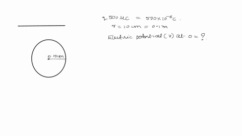 a-wire-is-bent-in-a-circle-of-radius-10cm-it-is-given-a-charge-of-50010-6c-which-spreads-on-it-uniformly-what-is-the-electric-potential-at-the-centre